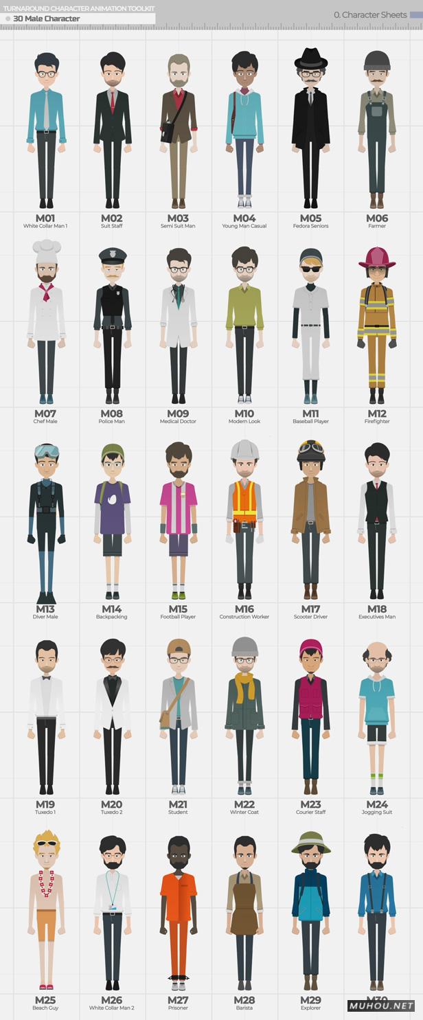 AE模板|周转角色MG动画工具包AE模板视频素材 V2.0.3 Turnaround Character Animation Toolkit + 使用教程插图9