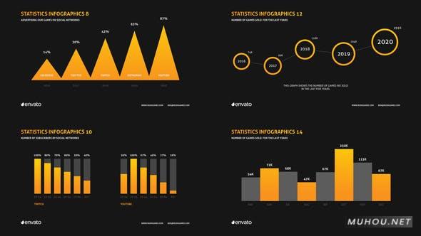 AE模板|商业商务公司企业信息数据统计图表AE模板视频素材 Company Infographics Presentation插图