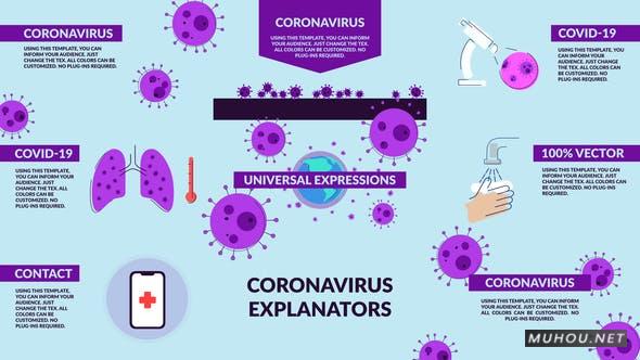 AE模板|公共卫生新冠病毒防护措施宣传介绍AE模板视频素材 Explainer Coronavirus插图