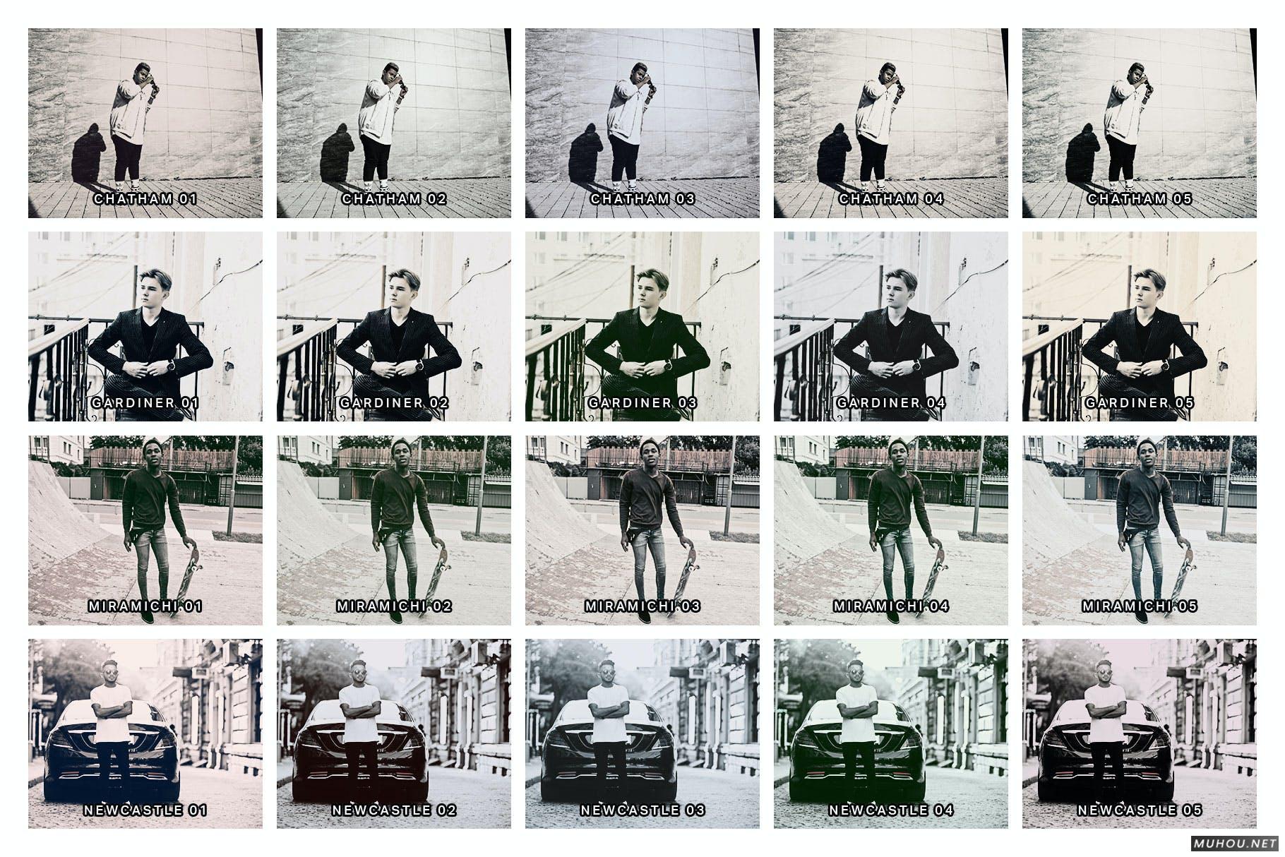 Luts调色预设-20组褪色风格木炭色调调色滤镜 20 Charcoal Lightroom Presets & LUTs插图8