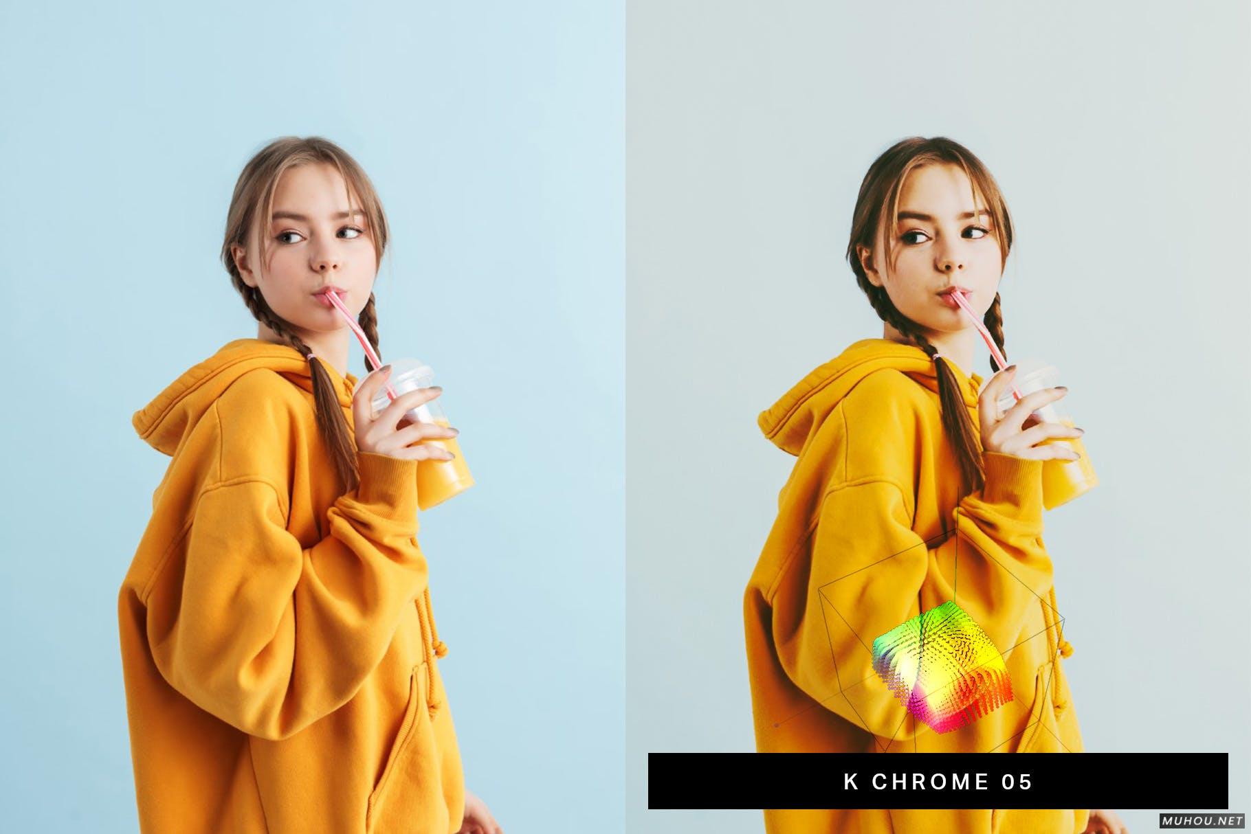 Luts调色预设-50套磨砂哑光电影色调调色滤镜下载 50 Matte Film Lightroom Presets LUTs插图10