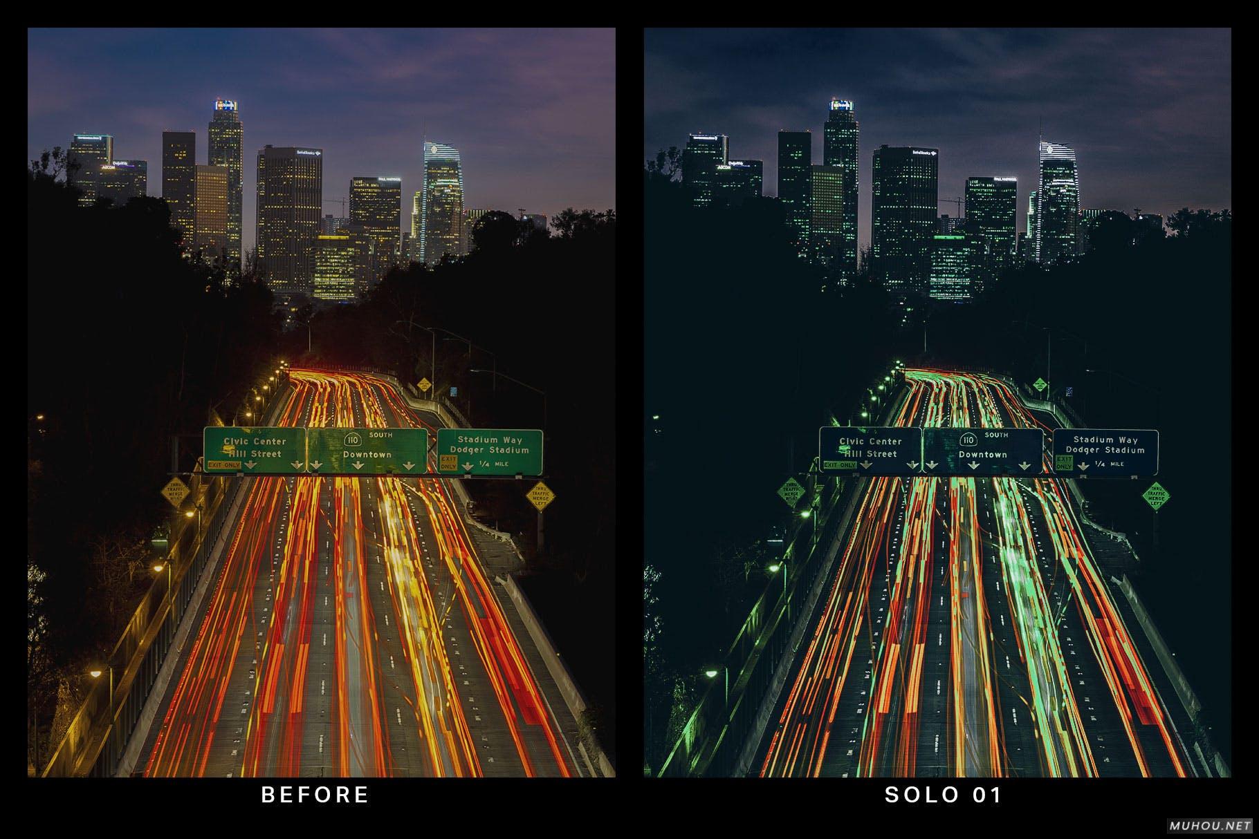 Luts调色预设-20套绿色能源赛博朋克风格调色滤镜 20 Green Energy Lightroom Presets and LUTs插图9