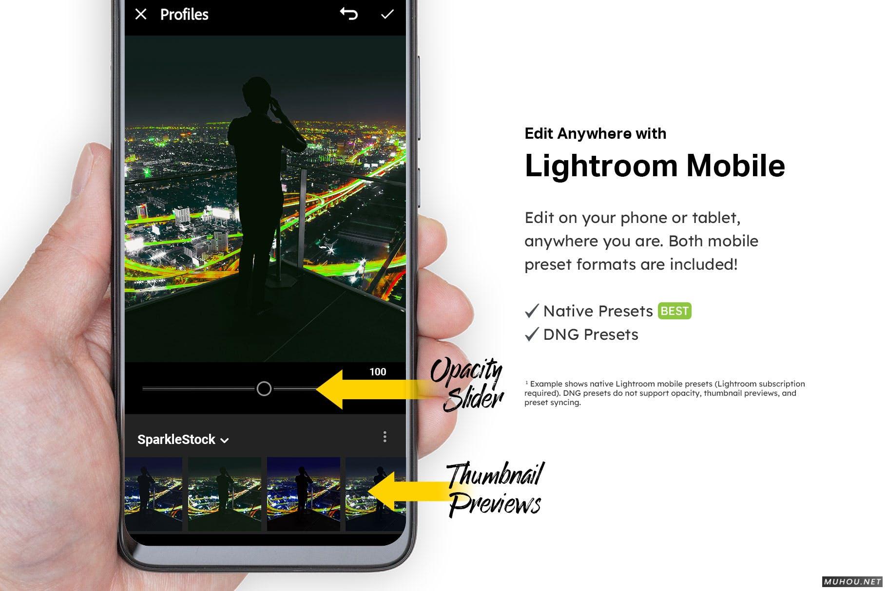 Luts调色预设-20套绿色能源赛博朋克风格调色滤镜 20 Green Energy Lightroom Presets and LUTs插图10