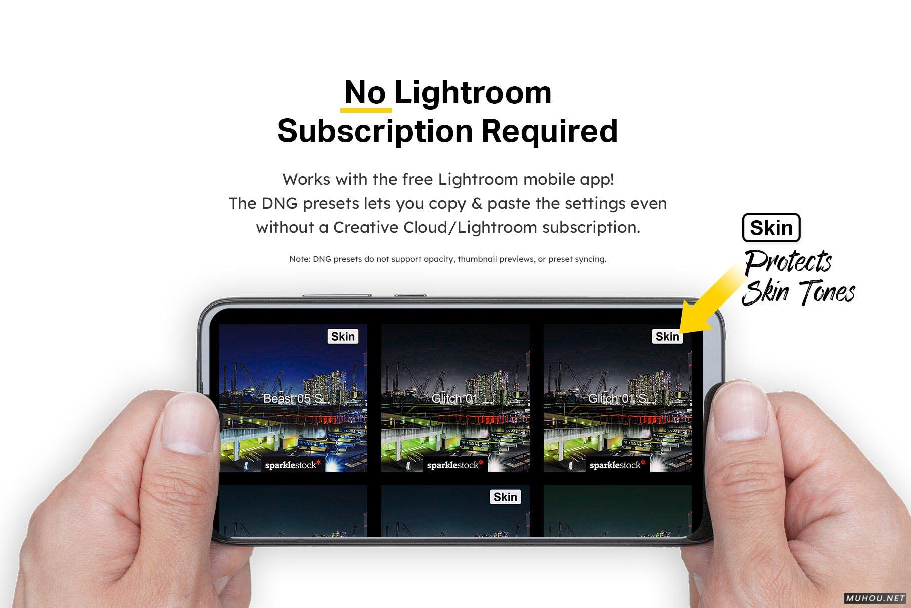 Luts调色预设-20套绿色能源赛博朋克风格调色滤镜 20 Green Energy Lightroom Presets and LUTs插图11