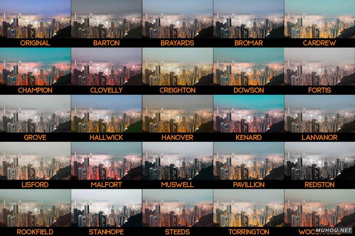 Luts调色预设-24个超酷夜景人像建筑调色预设下载 Urban Desaturated Lightroom Presets and LUTs插图8