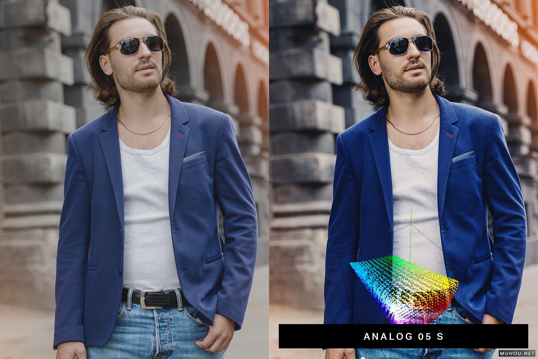 Luts调色预设-50套时尚男性杂志人物照视频素材 50 Men's Fashion Lightroom Presets and LUTs插图7