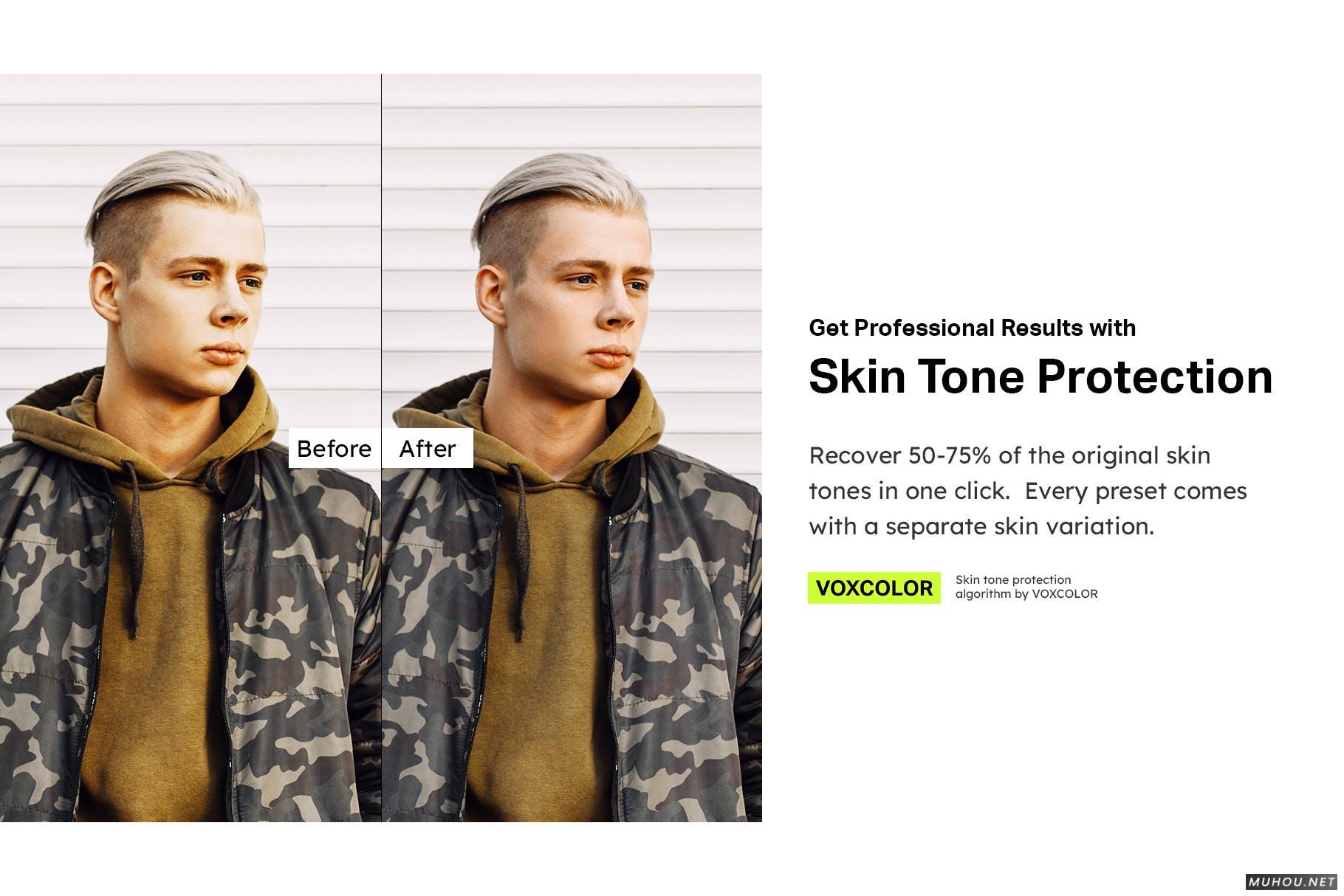 Luts调色预设-50套帅气时尚男性照片视频调色滤镜 50 Hustle Lightroom Presets and LUTs插图16