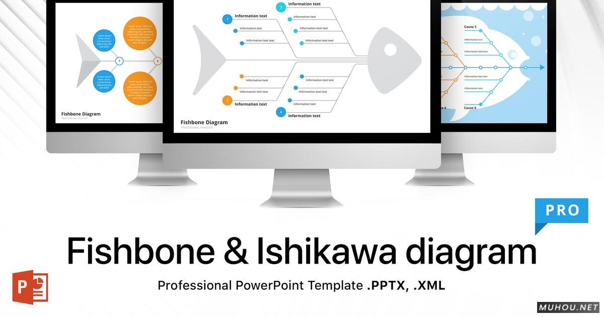 分析报告和计划表鱼骨石川型时间轴多用途流程图PowerPoint模板（PPTX, PDF）