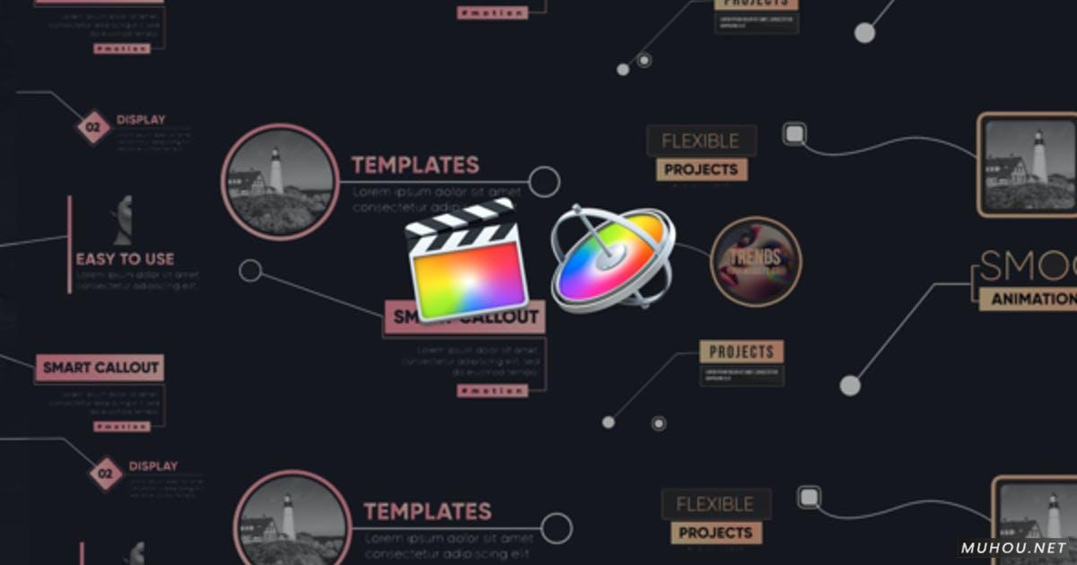 标注标题工具包文字效果FCPX视频模版
