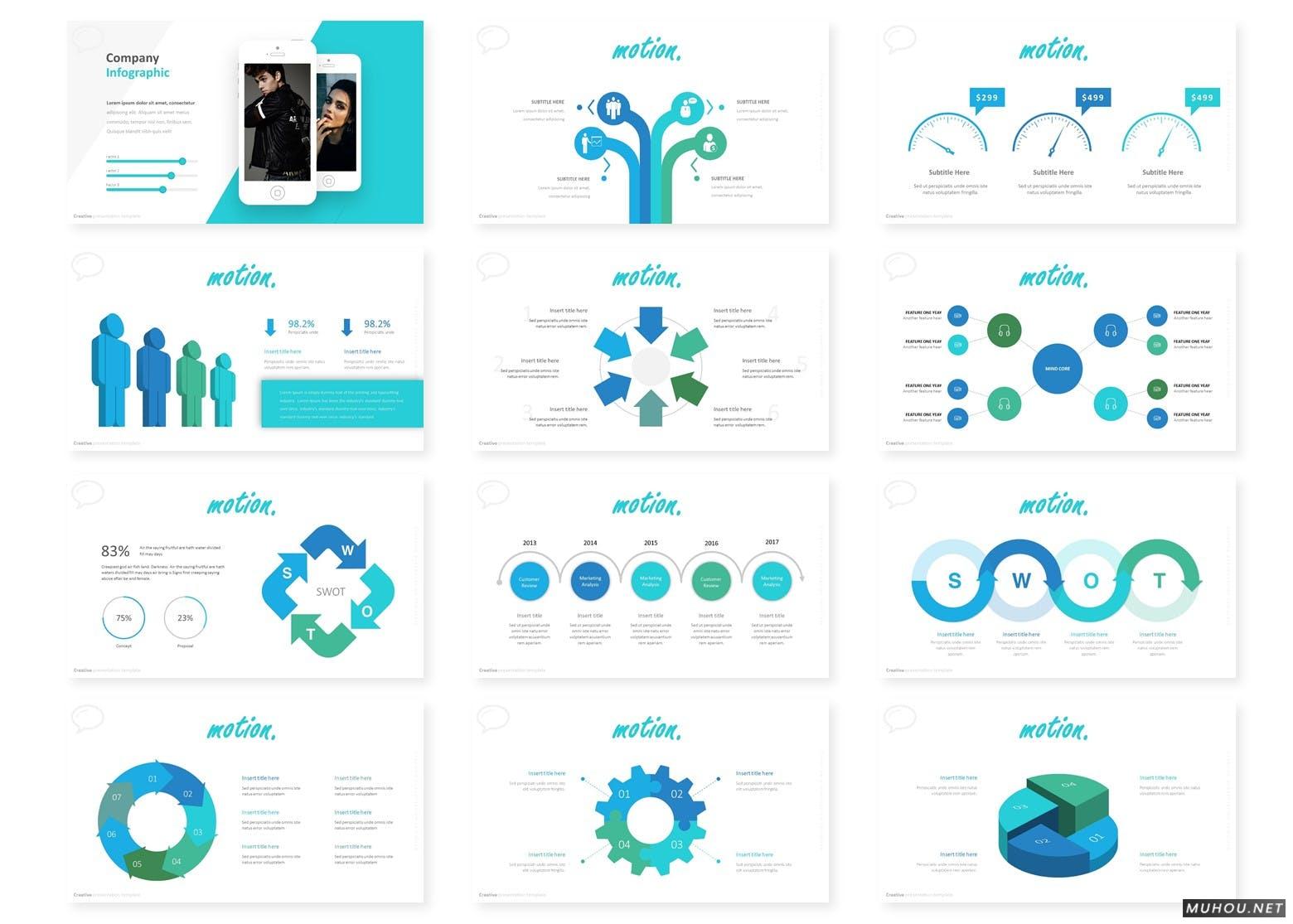时尚女模蓝色基调商务类型完备的swot市场分析报告Google Slides, PowerPoint模板（PPTX）插图2