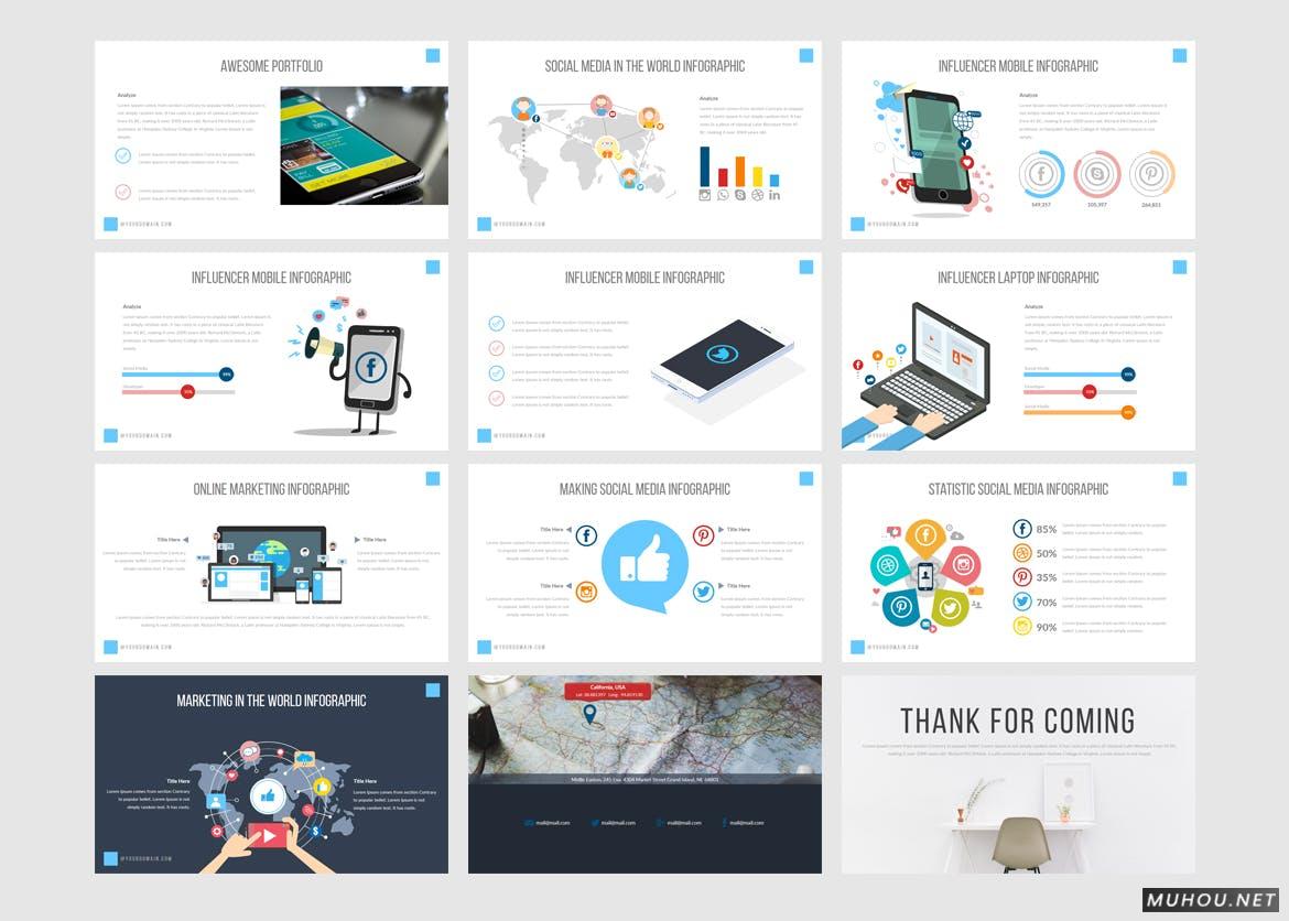 公司商业计划书Google Slides, PowerPoint模板（PPTX）插图2