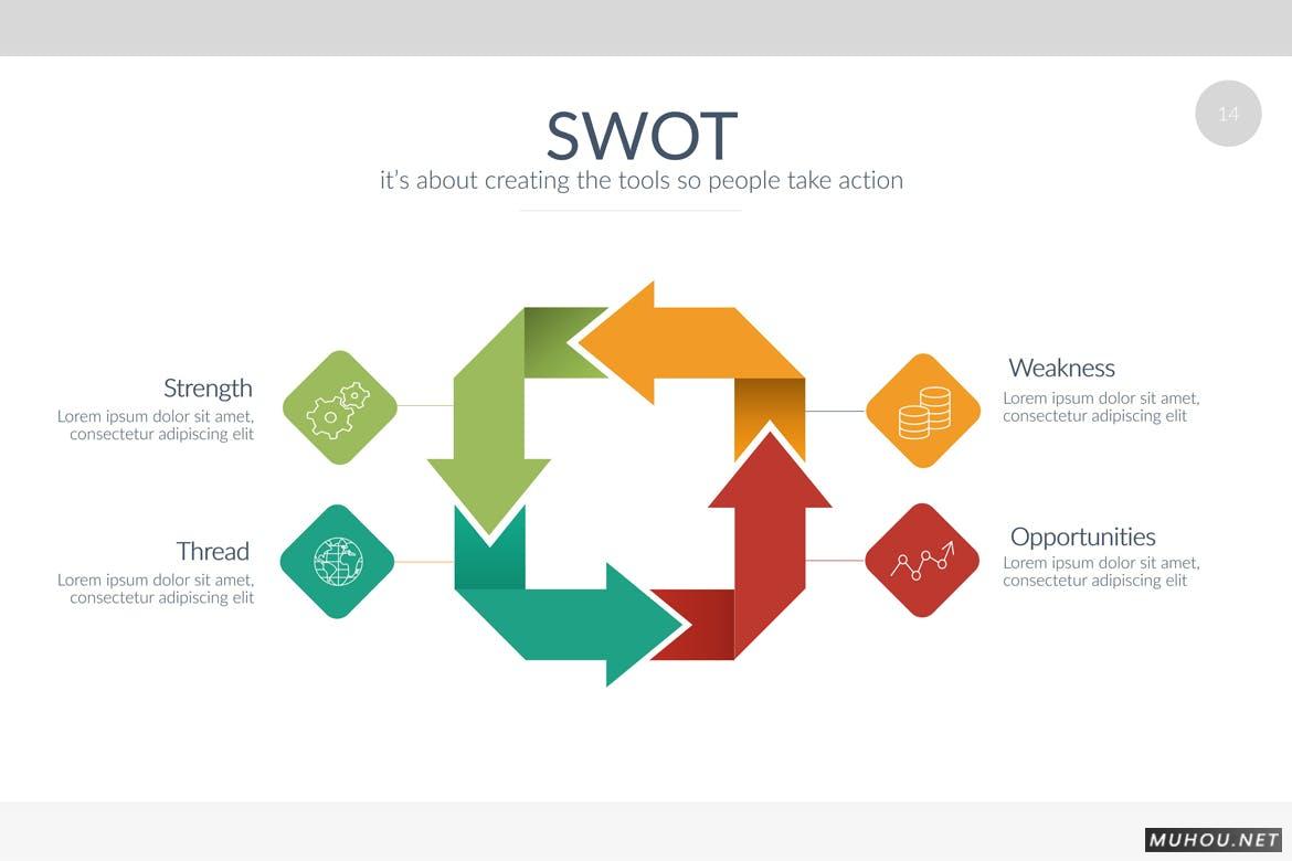 团队任务或公司未来发展整体思路的框架结构搭建想法演示的PowerPoint模板（PPTX）插图2