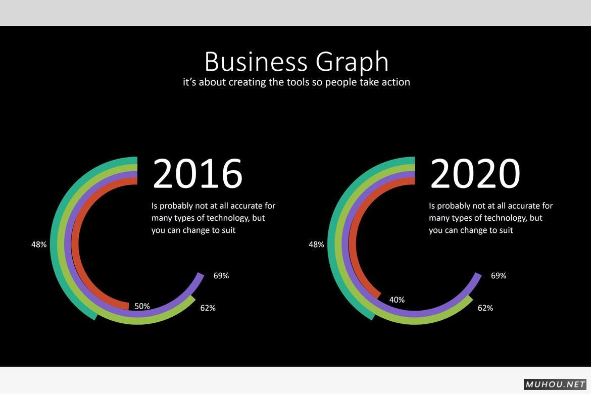 欧美风商务高端大气的公司简介的PowerPoint模板（PPTX）插图4