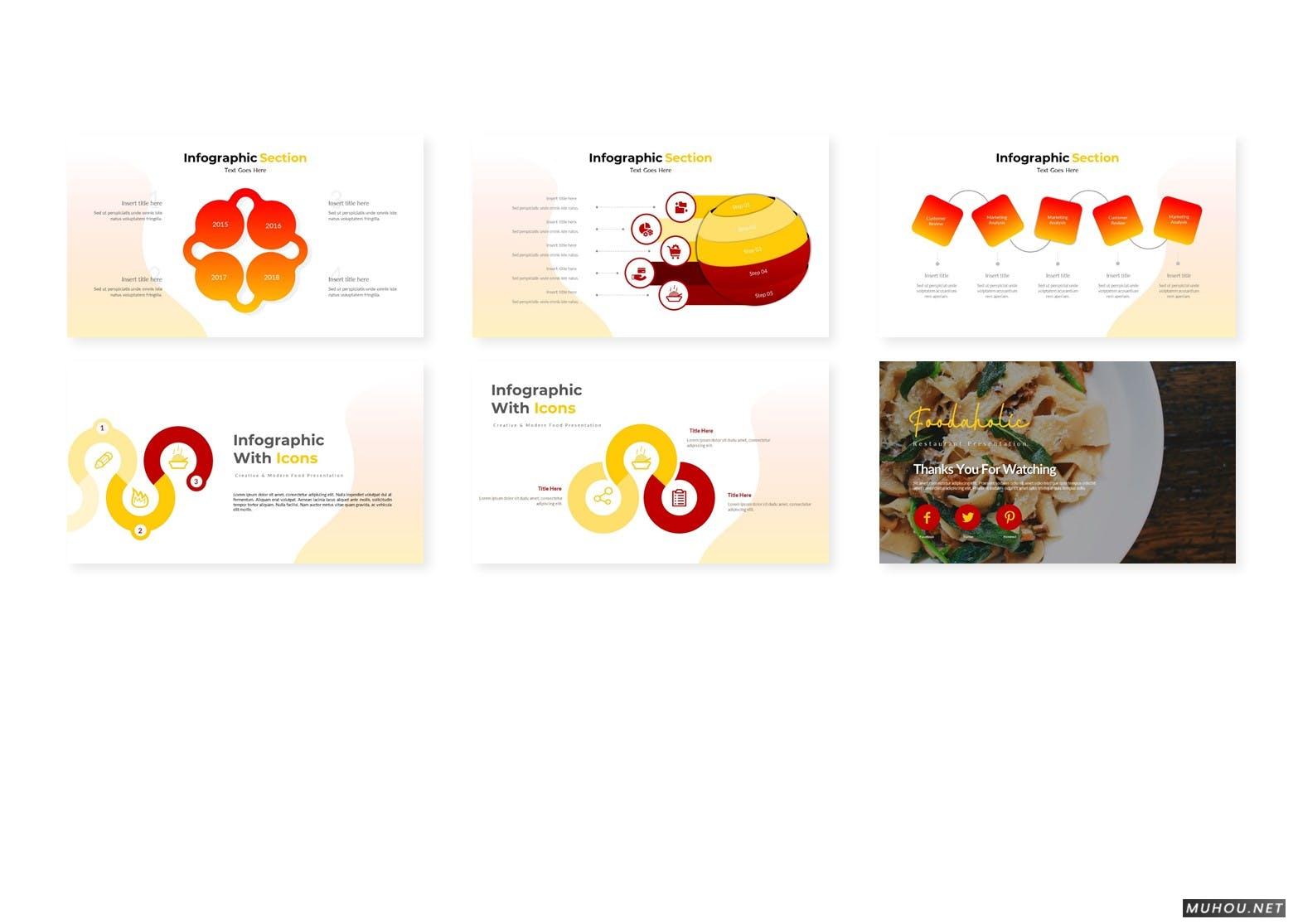 为餐厅业务量身打造的一套独特的美食主题创意Powerpoint模板（PPTX）插图3
