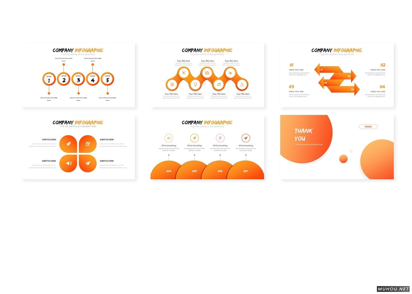 可用于年终总结，未来发展规划演讲的橙色基调的PowerPoint模板（PPTX）插图3