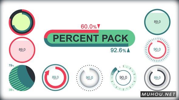 百分比%数据信息图动态动画AE视频模板插图