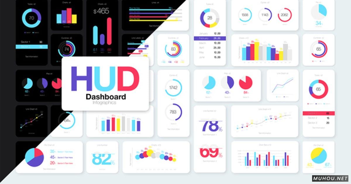 HUD仪表板信息图UI设计扁平化动画AE视频模板