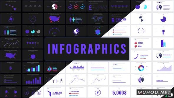 127种商业商务图形动画信息数据图表AE模板视频素材 Infographics插图