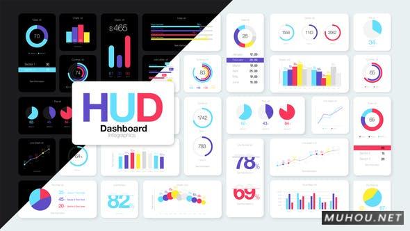 100种企业商务HUD仪表板信息数据图表动画包AE模板视频素材 HUD Dashboard Infographics插图