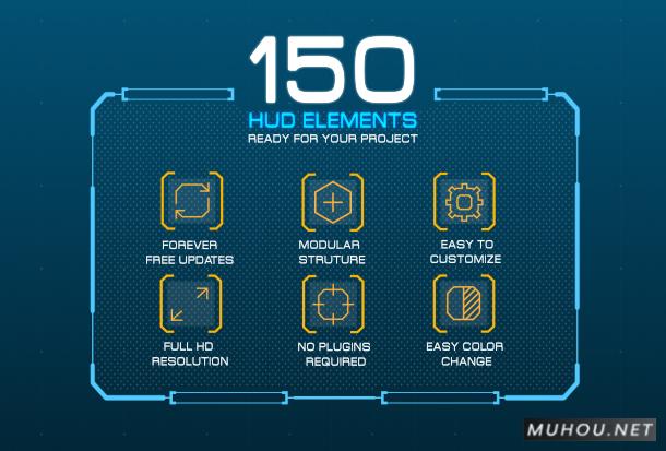 150个高科技HUD信息数据图表场景动画AE模板视频素材 HUD Infographic插图1