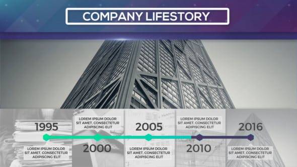 进化与质量-企业幻灯片时间轴AE视频模板插图
