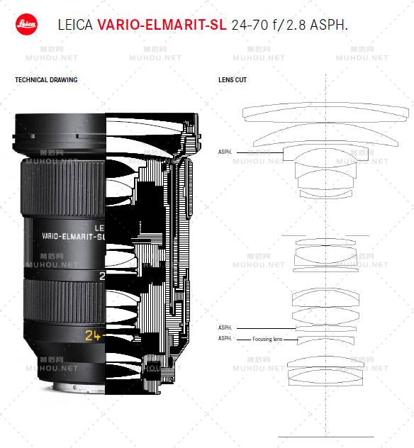 “红点”加持有价？Leica 24-70mm F2.8 售价 HK$22,600！插图5
