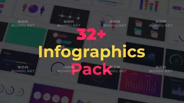 32个信息数据走势比例图表动画AE视频模板素材 Infographics Pack插图