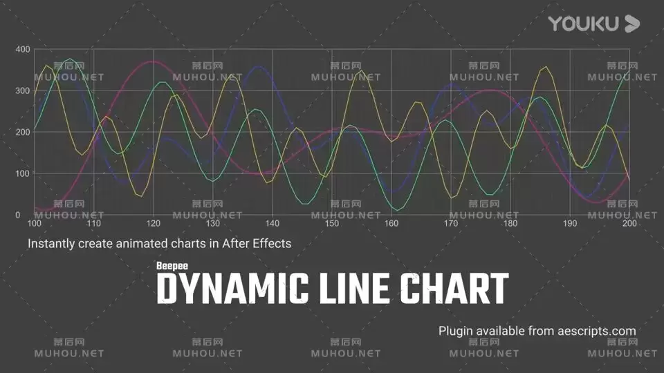 Dynamic Line Chart v1.06 AE插件（数据创建动态折线图）Win/Mac 破解版下载+视频教程插图
