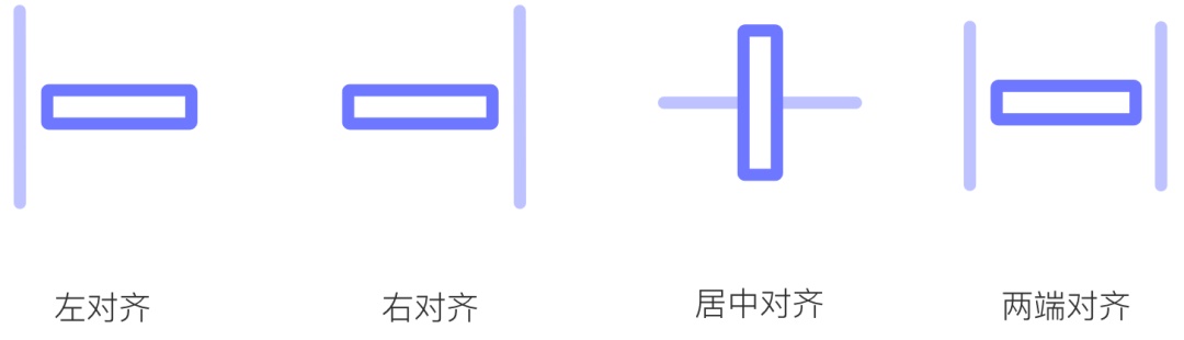 明明对齐了，为什么界面还是不好看？