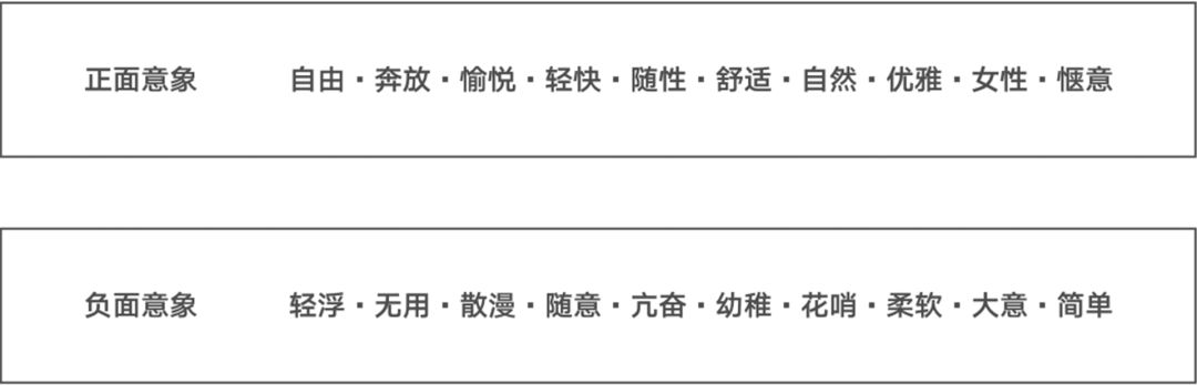超实用！零基础新手也能轻松学会的配色技巧