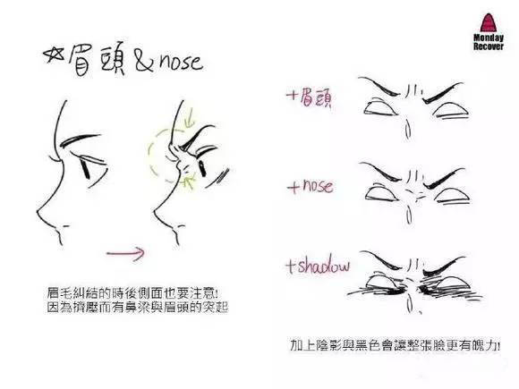 动漫人物表情绘制技巧