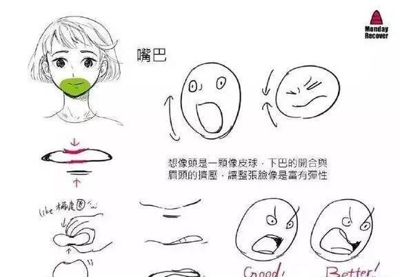 动漫人物表情绘制技巧