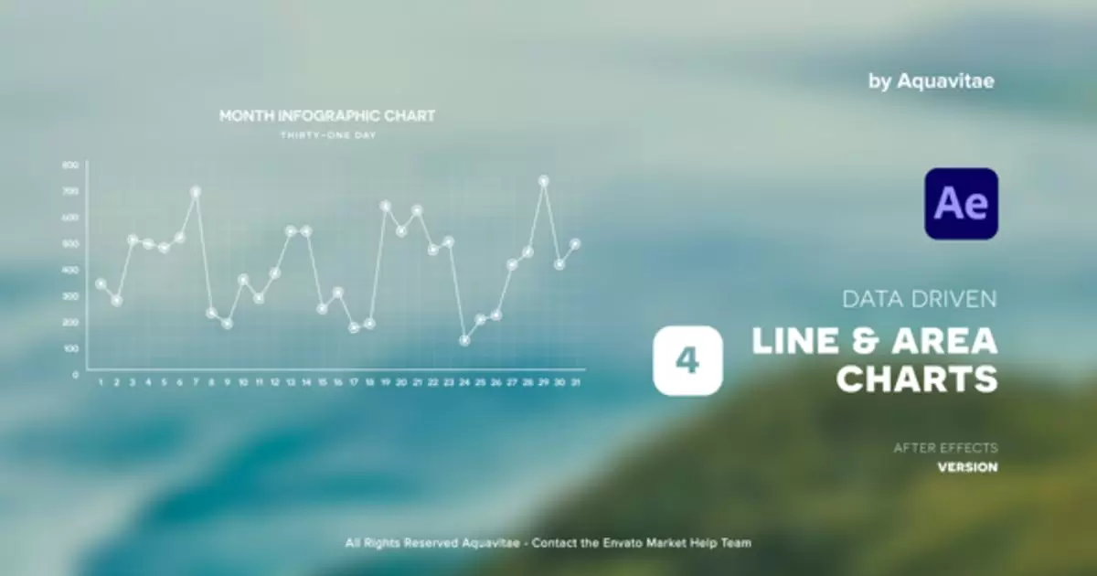 缩略图简单折线图和面积图AE视频模版Simple Line & Area Charts