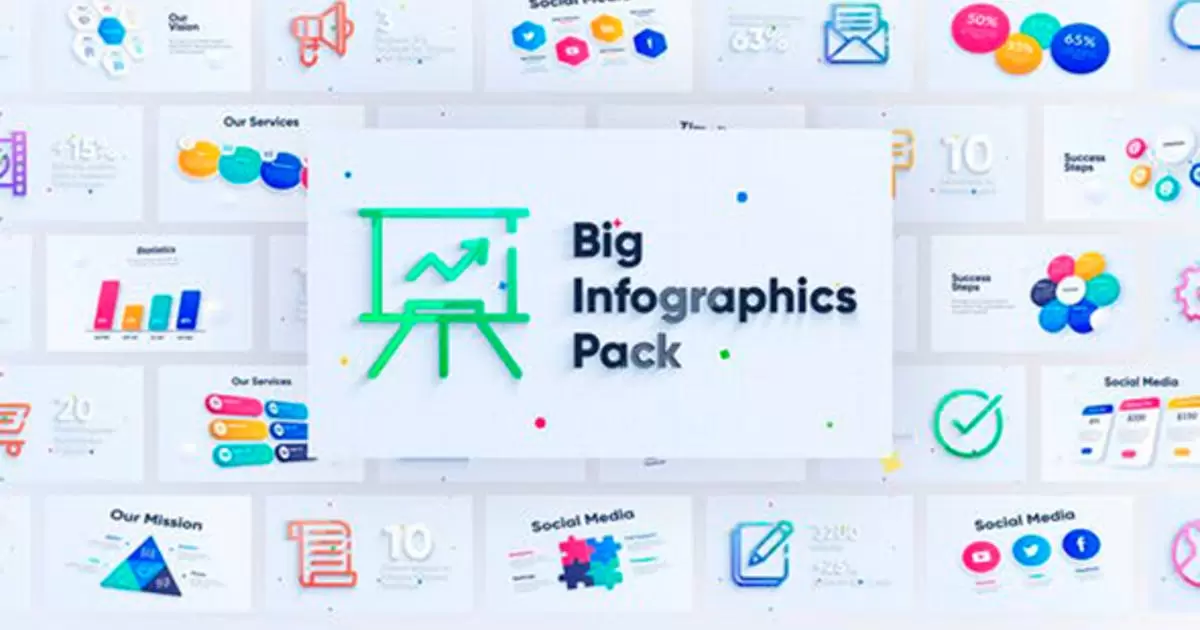 缩略图公司信息图表包装动画AE视频模版Corporate Infographics Charts Pack