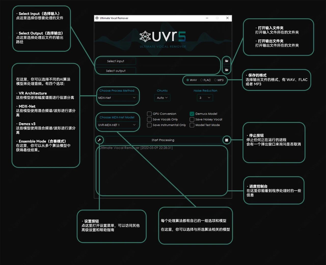 声音克隆GPT-SoVITS-WebUI+ UVR5：目前最好的中文声音克隆工具，WIN一键部署包+模型
