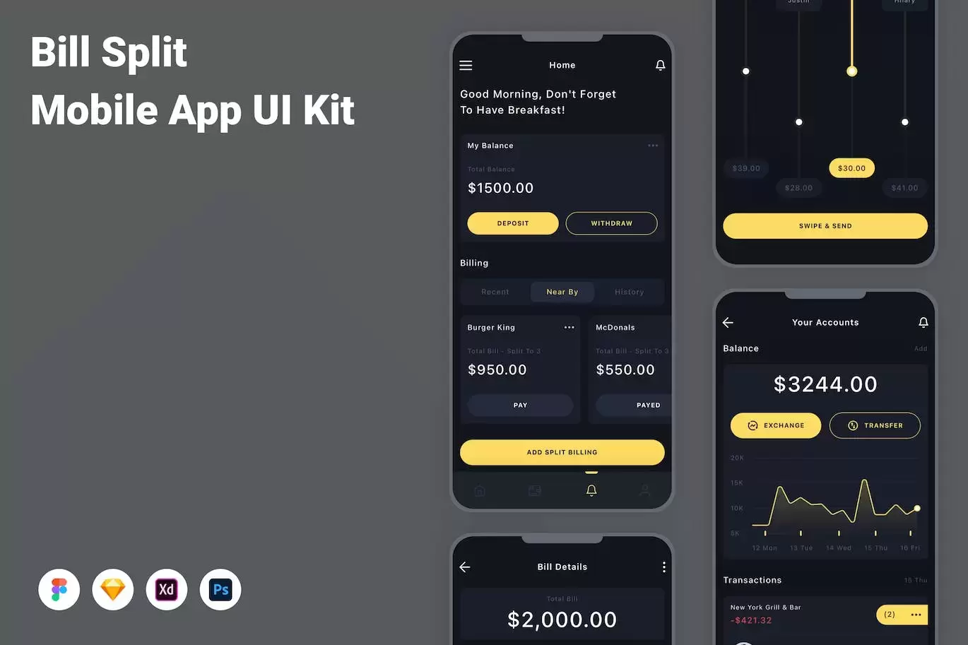 账单拆分移动应用App UI Kit (FIG,SKETCH,XD,PSD)下载