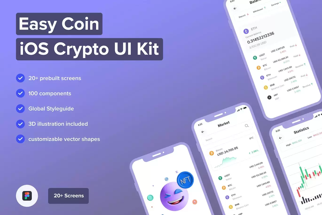 加密货币-iOS加密App UI Kit (FIG)下载