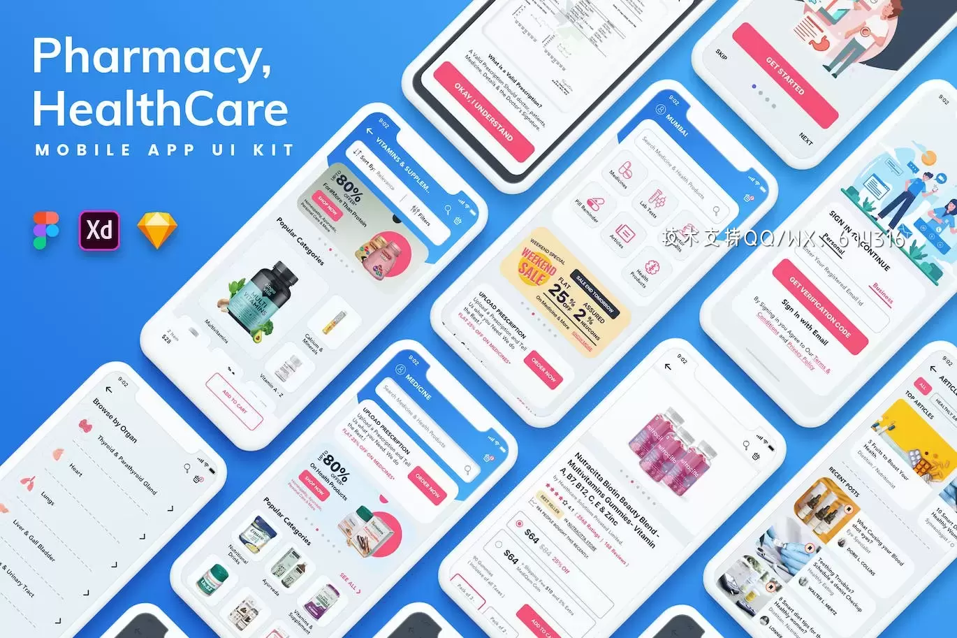 缩略图药房和医疗保健品购买App UI Kit (FIG,SKETCH,XD)下载