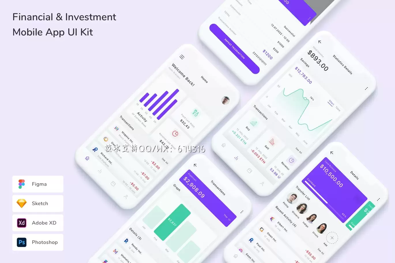 缩略图金融与投资 App UI Kit (FIG,PSD,SKETCH,XD)下载