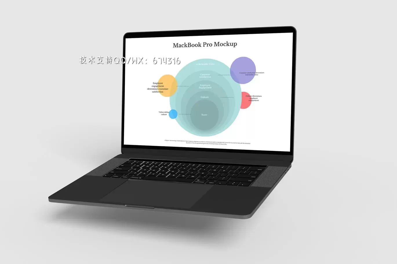 缩略图MackBook Pro电脑产品模型(PDF,PSD)下载