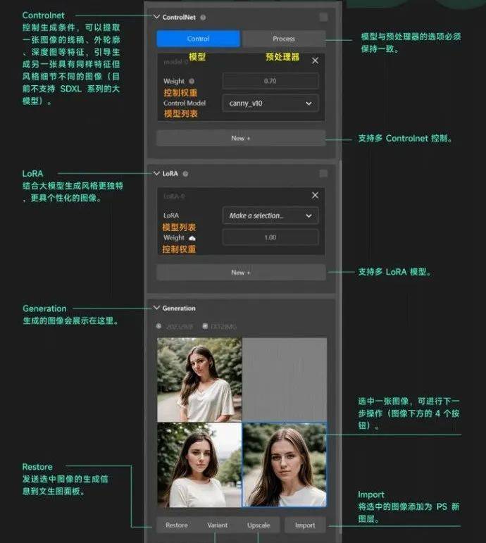 PS羊驼插件用不了？不用怕，最新AI生成插件ImageCreator最新中文版本 免费无限制，卷起来吧！