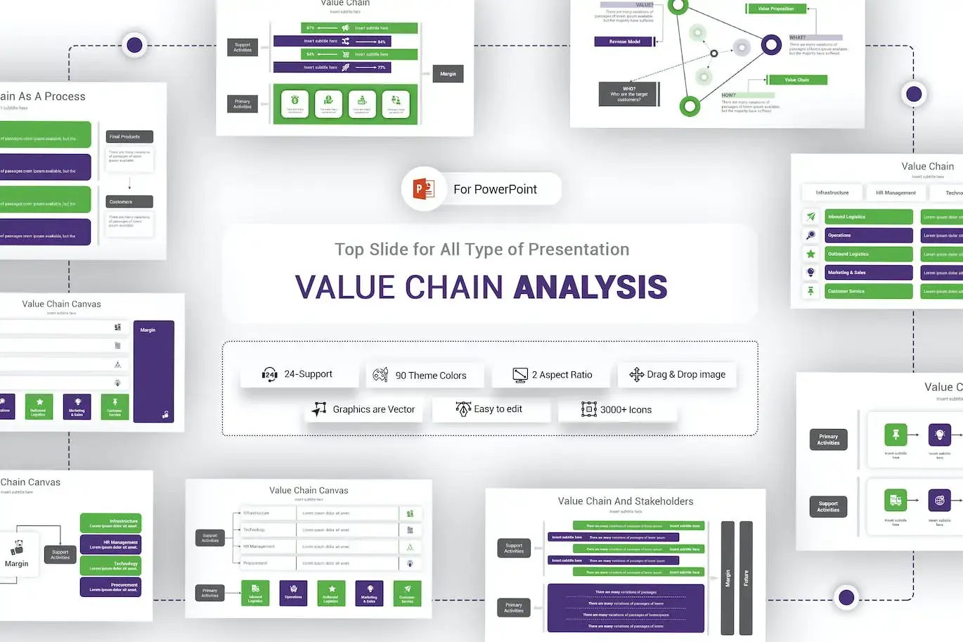 价值链分析 PPT模版 (PPT,PPTX)下载