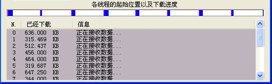 WIN下载神器推荐！IDM 破解版下载器让你的下载快到飞起！