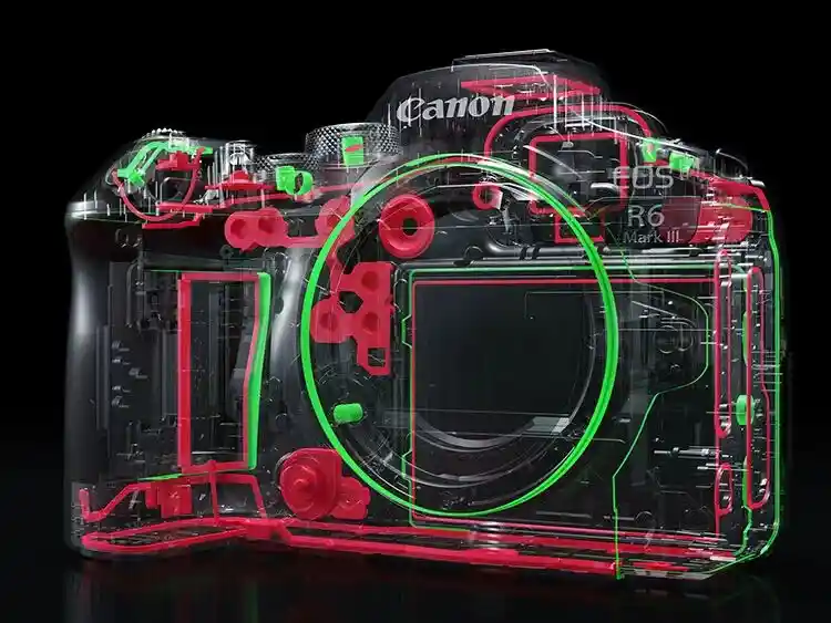 Canon R6 Mark III 来了！这还叫中阶机？简直是迷你电影机！
