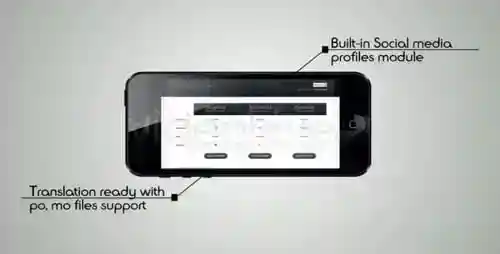 响应式网站主题展示，用于多设备演示企业AE视频