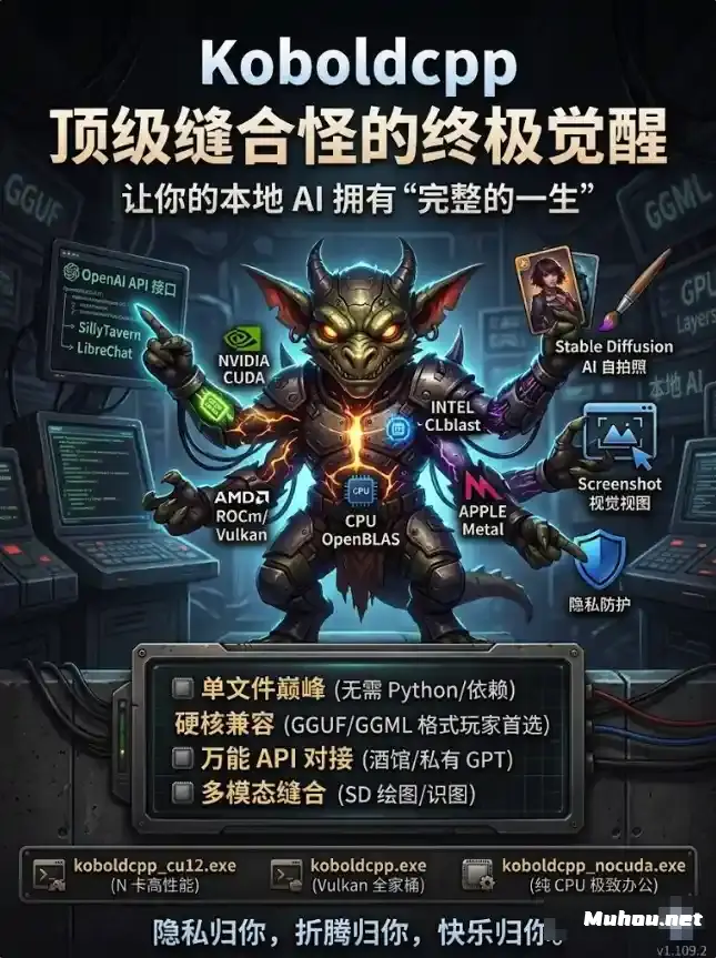 开源本地大模型运行工具Koboldcpp ，不挑显卡，不封闭，万能API对接，多模态缝合