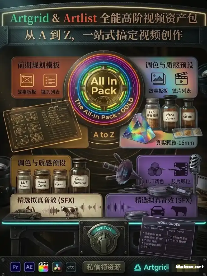 Artgrid & Artlist 视频资产包：Luts音效分镜表预设声音素材合集