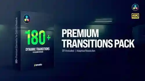 现代故障视频过渡与动态文本动画元素视频过渡和屏幕达芬奇模板