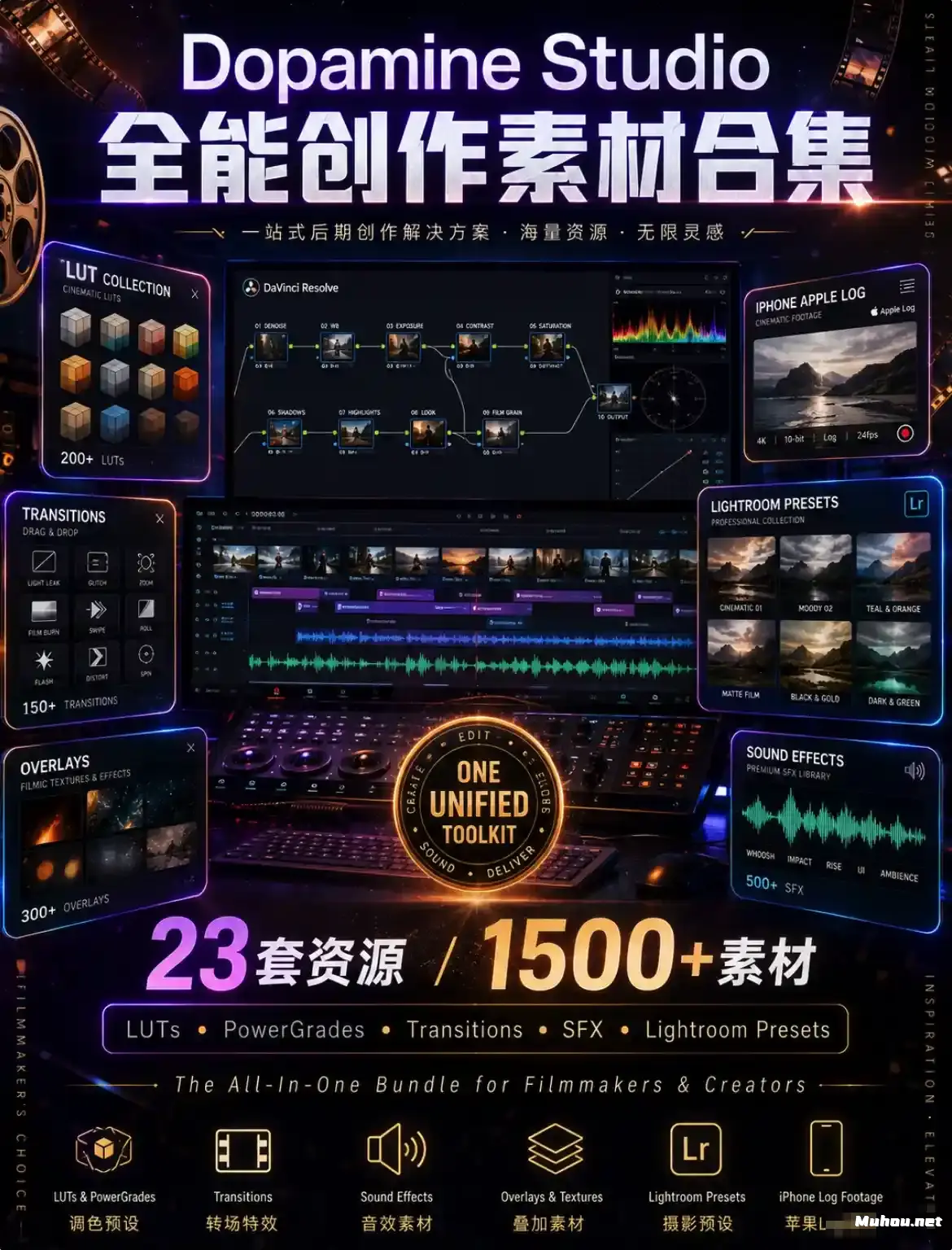 Dopamine Studio – The All-In-One Bundle  23 套资源，1500+ 创作素材，一站式解锁电影级视频后期工具包