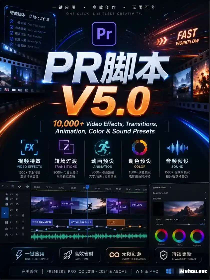 PR脚本 V5.0 WIN/MAC（让PR像剪映一样方便）10000+特效、转场、调色和音效，一键生成大片